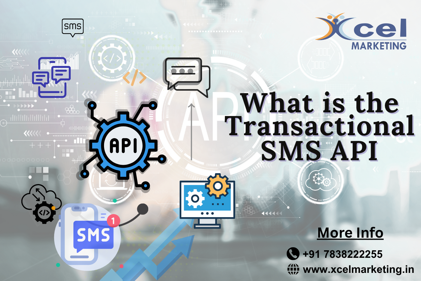 What is the Transactional SMS API?